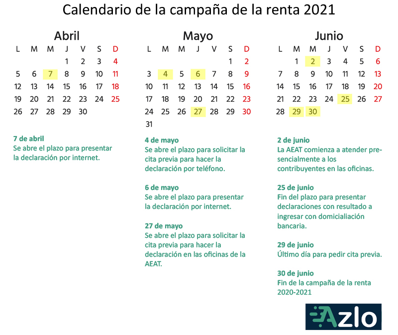 Calendario de la campaña de la renta 2021