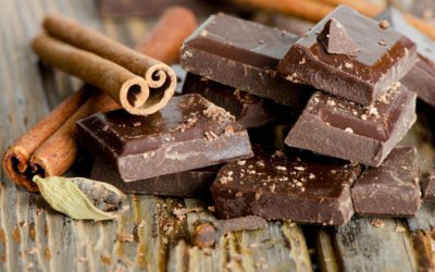 ¿Está en peligro el negocio del chocolate?