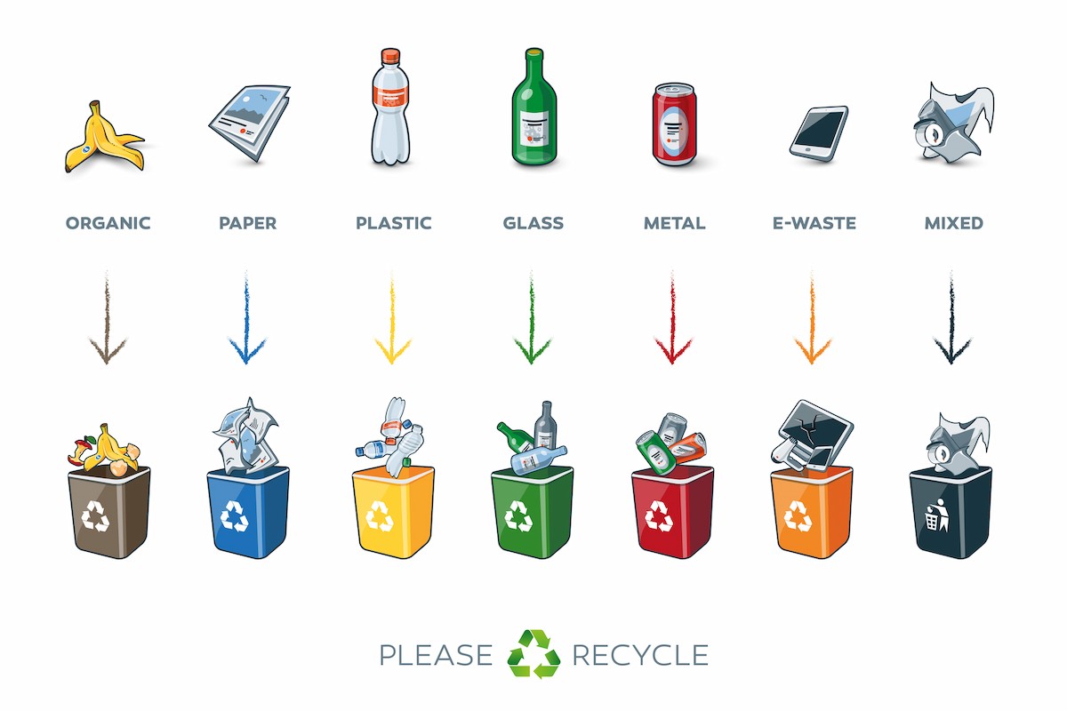 Residuos que (tal vez) no sabías que puedes reciclar